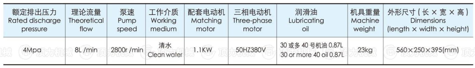 LB-7X10高壓電動泵技術參數(shù).jpg