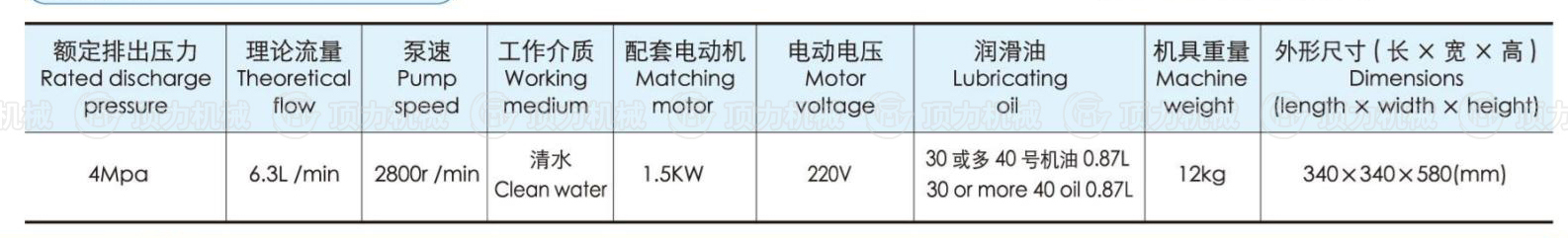 TX-K90便攜式電動(dòng)泵技術(shù)參數(shù).jpg